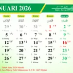 Kalender Jawa Januari 2026 Lengkap dengan Pasaran Weton