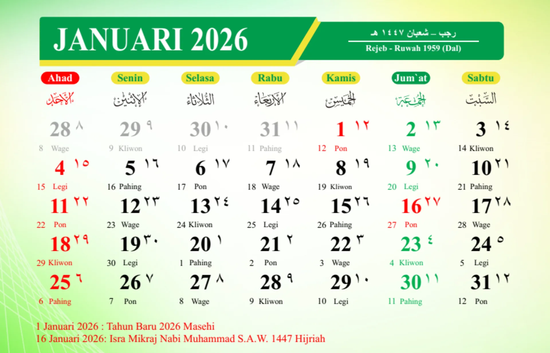 Kalender Jawa Januari 2026 Lengkap dengan Pasaran Weton