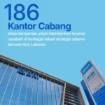 Daftar Lokasi Kantor Bank BRI yang Buka Saat Lebaran 2026: Ada di Cabang Mana Saja?