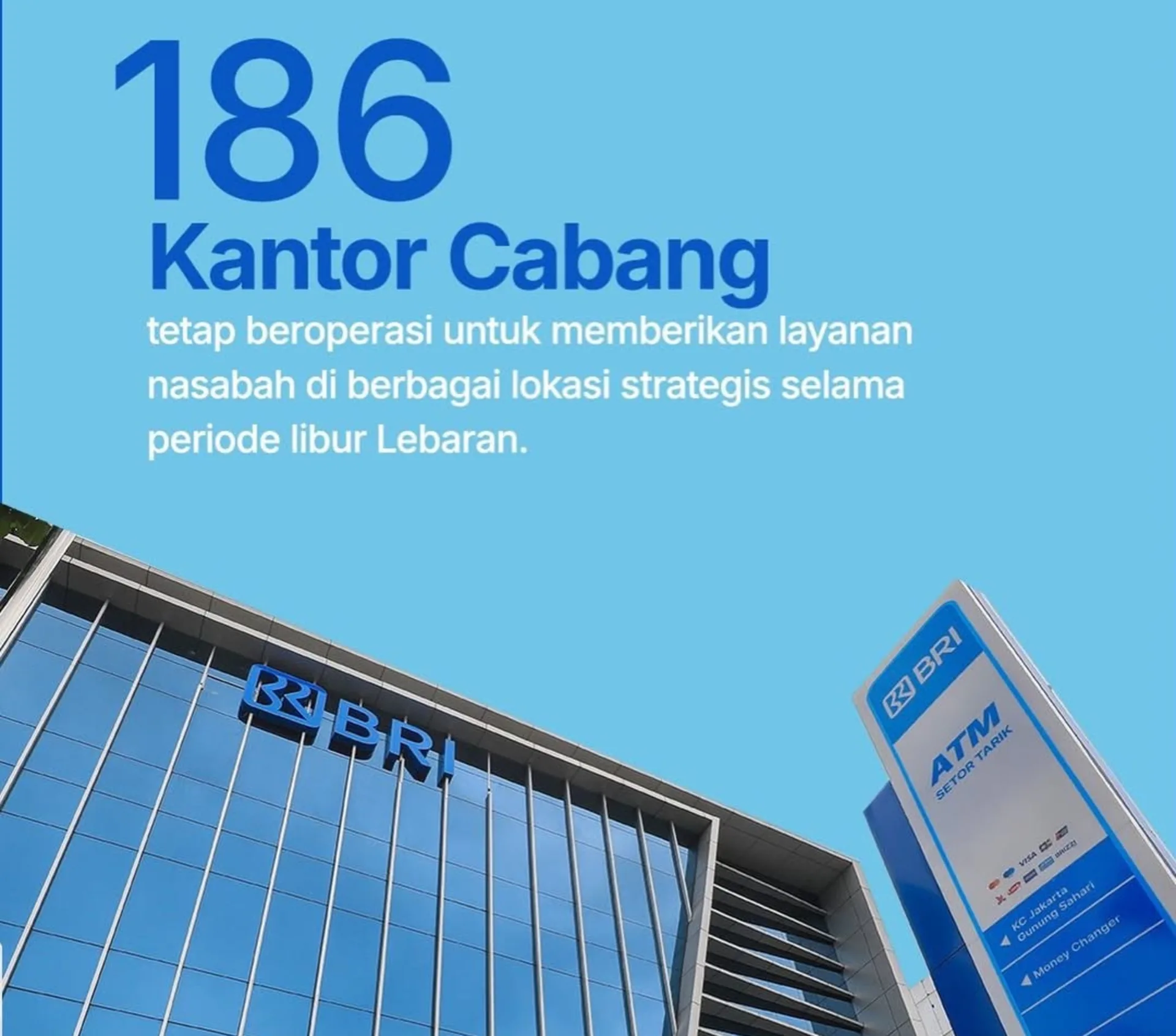 Daftar Lokasi Kantor Bank BRI yang Buka Saat Lebaran 2026: Ada di Cabang Mana Saja?